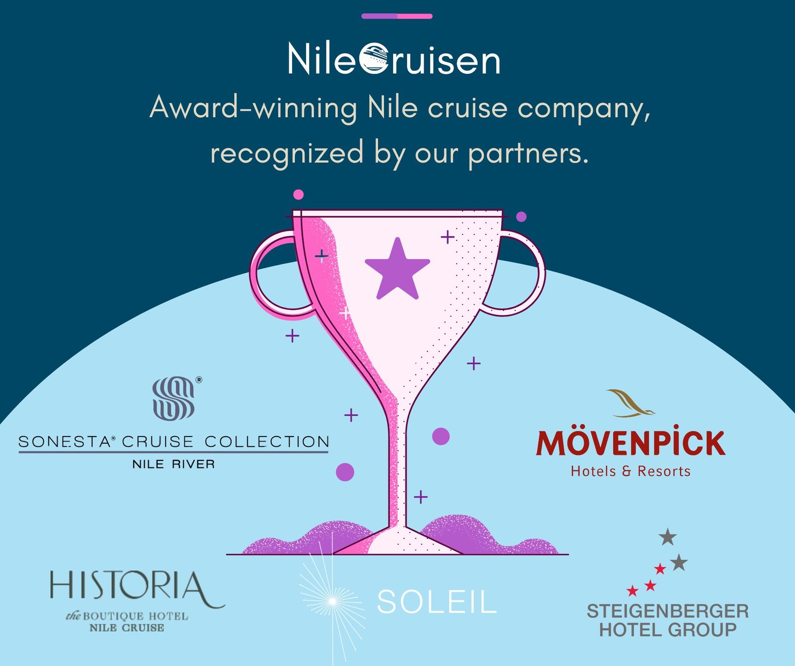 Awarded company for Nile cruises in Egypt