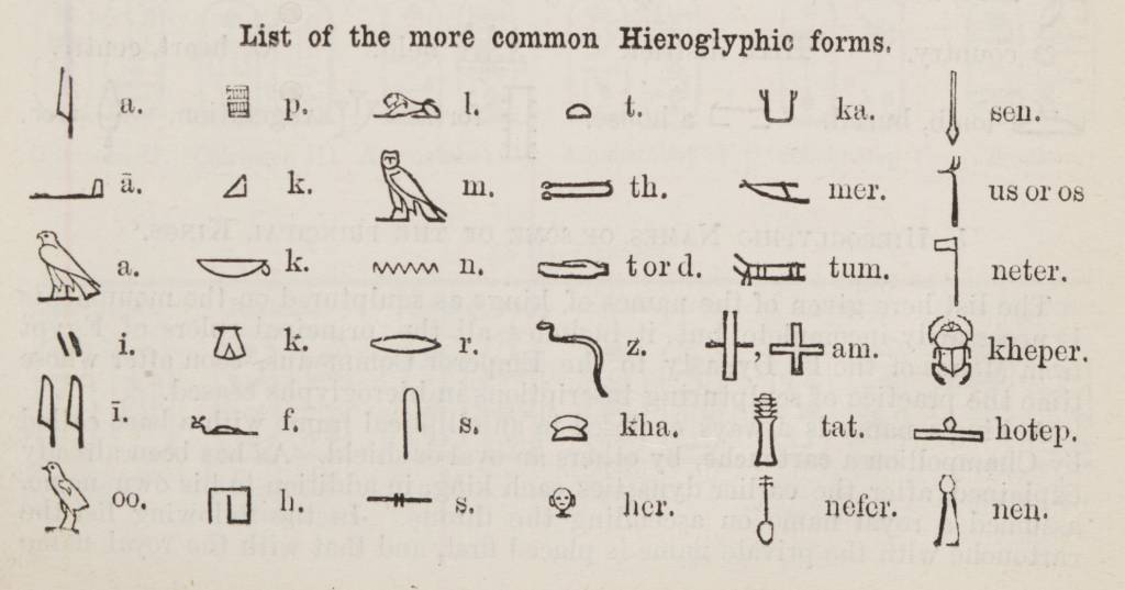 What are hieroglyphics, and what are 5 facts about hieroglyphics?