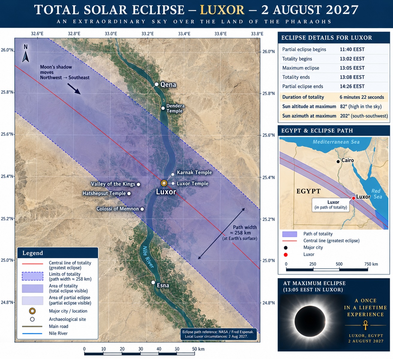 2027 total solar eclipse map of Luxor Egypt along the Nile with Nile Cruisen